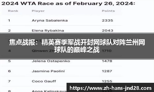 加拿大28技术预测